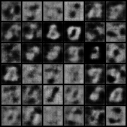 Model sample output